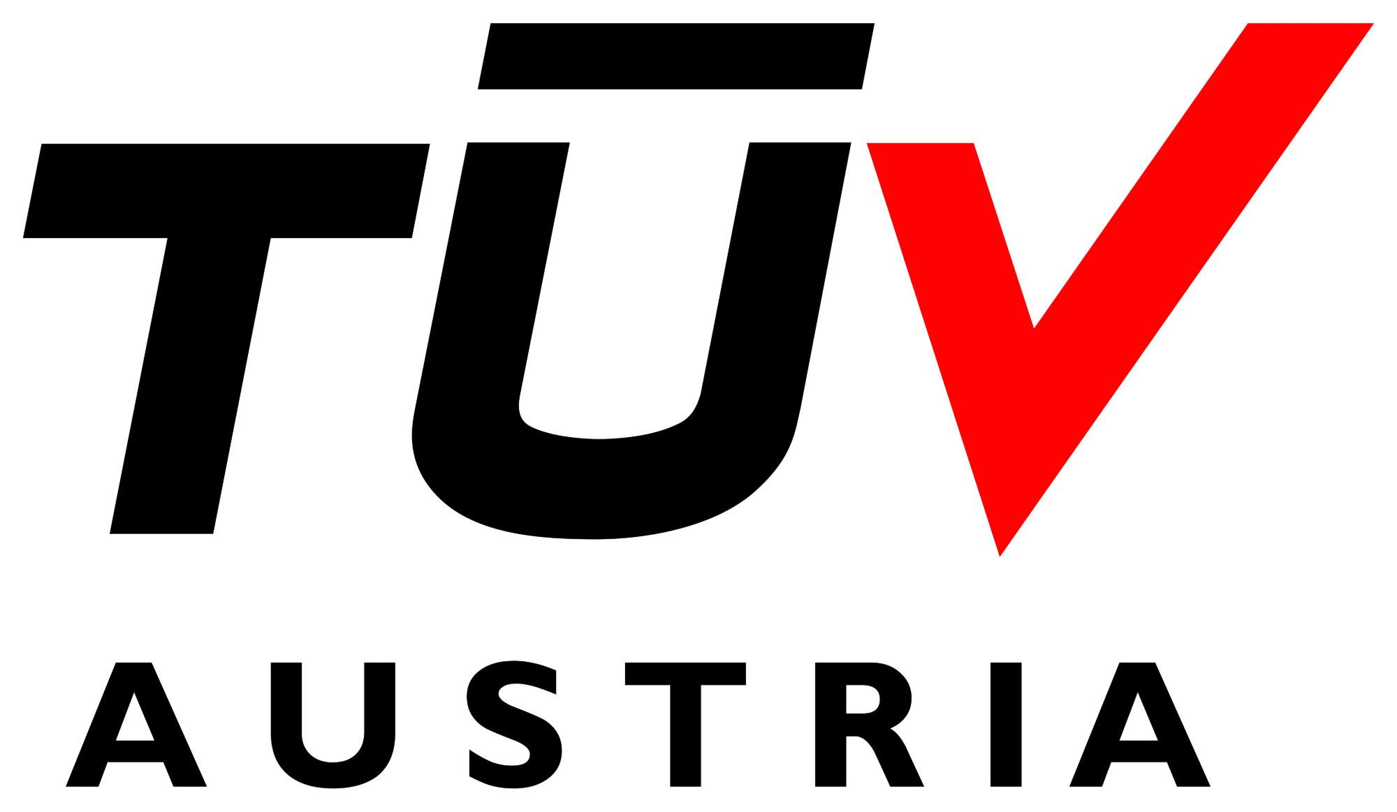 TÜV AUSTRIA ‘Gebrauchswert geprüft’ (RS series)
